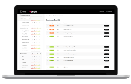 Mapping & Managing